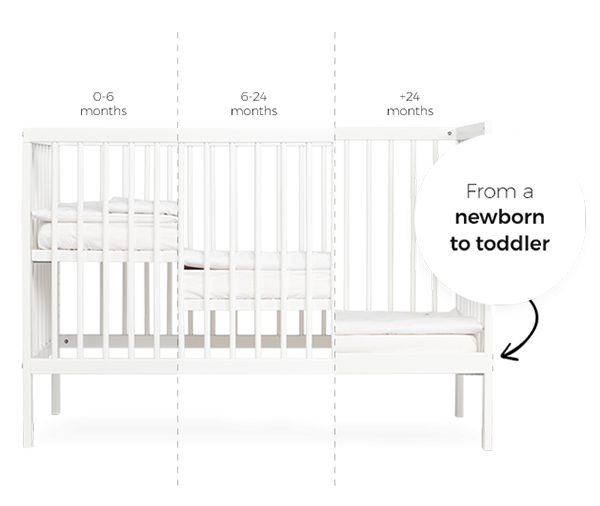 Mokee mini cot cheap