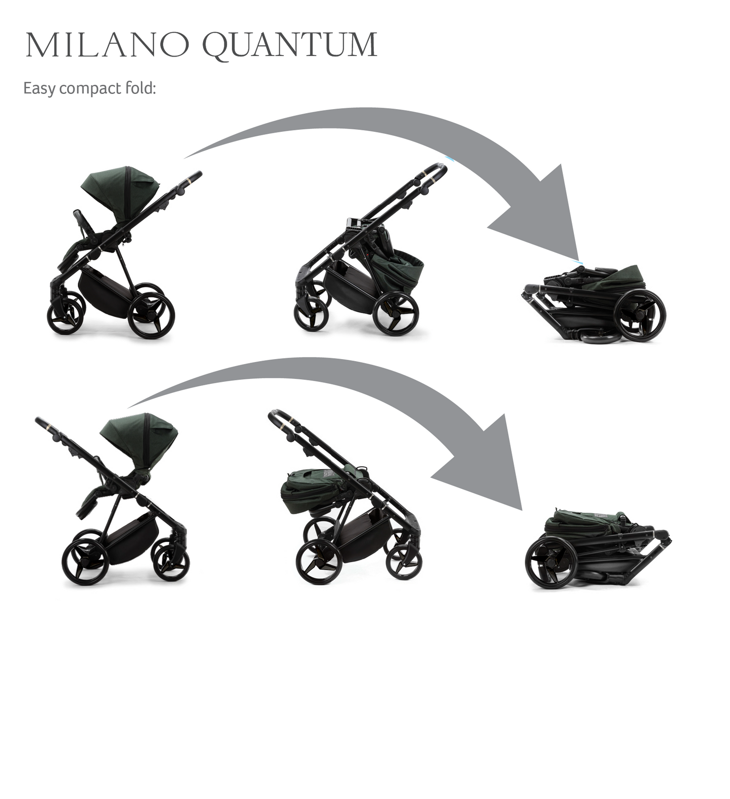 Mee-go Milano Quantum 2-in-1 Pram & Accessories - Powder Blue